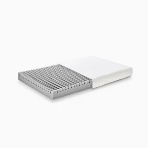 Ecus Care Colchón de minicuna